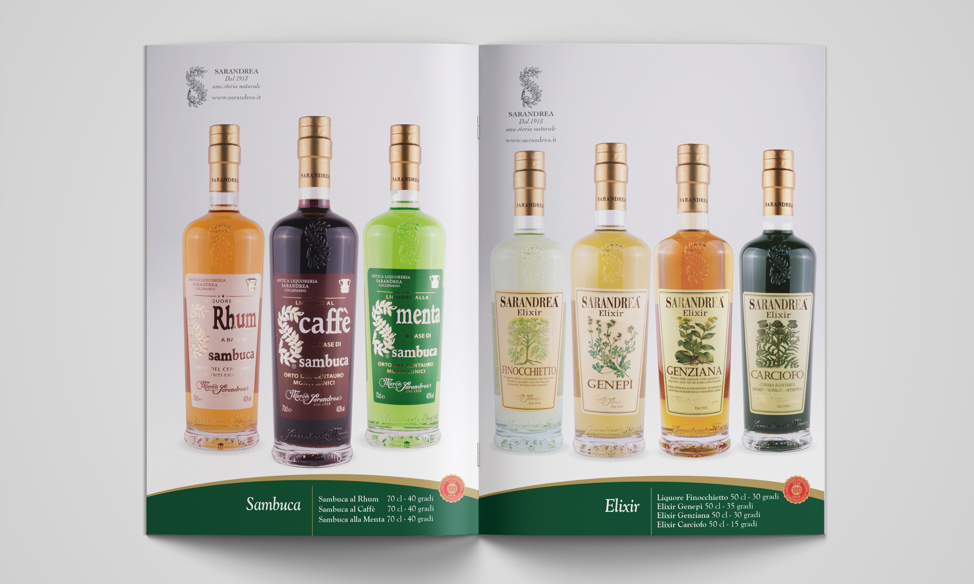 Catalogo Aziendale